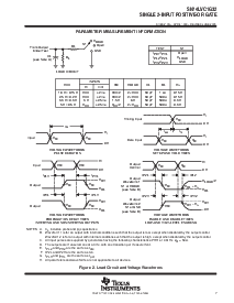 浏览型号SN74LVC1G32DBVRG4的Datasheet PDF文件第7页