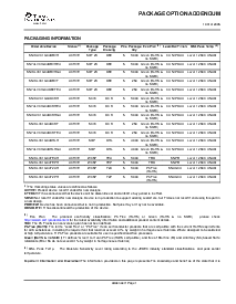 浏览型号SN74LVC1G04DBVRG4的Datasheet PDF文件第8页