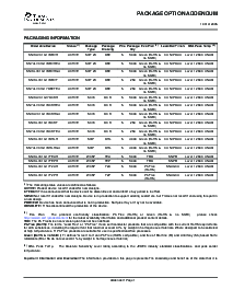 浏览型号SN74LVC1G17DBVRG4的Datasheet PDF文件第8页