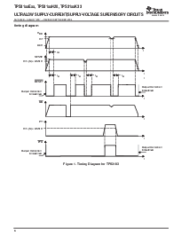 浏览型号TPS3103E15DBVRG4的Datasheet PDF文件第6页