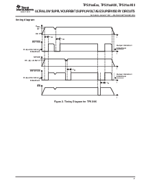 浏览型号TPS3106K33DBVRG4的Datasheet PDF文件第7页