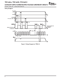 浏览型号TPS3103E15DBVRG4的Datasheet PDF文件第8页