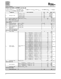 浏览型号ADS7868IDBVRG4的Datasheet PDF文件第4页