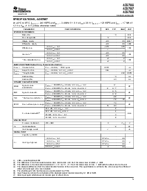 浏览型号ADS7868IDBVRG4的Datasheet PDF文件第5页