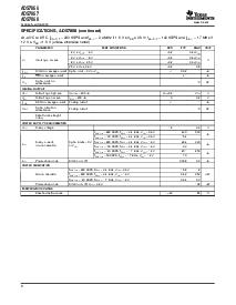 浏览型号ADS7868IDBVRG4的Datasheet PDF文件第8页
