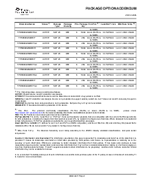浏览型号TPS3808G01DBVTG4的Datasheet PDF文件第12页