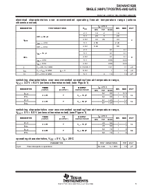 浏览型号SN74AHC1G08DBVTE4的Datasheet PDF文件第3页