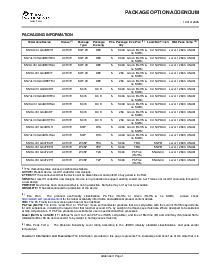 ͺ[name]Datasheet PDFļ8ҳ