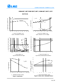 浏览型号BC858BWT1的Datasheet PDF文件第3页