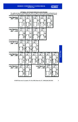 浏览型号C056T102K1BX5CA的Datasheet PDF文件第9页