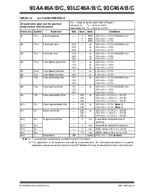 浏览型号93LC46BXT-I/P的Datasheet PDF文件第3页