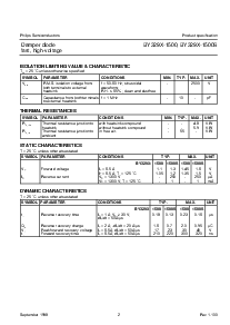 ����ͺ�[name]��Datasheet PDF�ļ���2ҳ