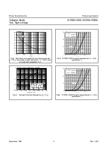 ͺ[name]Datasheet PDFļ3ҳ