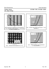 ����ͺ�[name]��Datasheet PDF�ļ���3ҳ