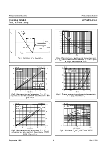 浏览型号BY329-1000的Datasheet PDF文件第3页