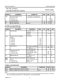 ����ͺ�[name]��Datasheet PDF�ļ���3ҳ
