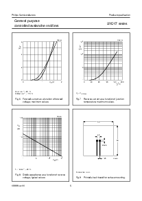 ͺ[name]Datasheet PDFļ5ҳ