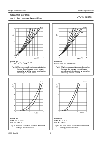 ����ͺ�[name]��Datasheet PDF�ļ���8ҳ