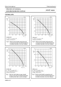 ͺ[name]Datasheet PDFļ5ҳ