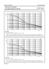 浏览型号BYD57V的Datasheet PDF文件第6页