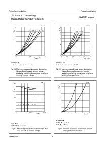 ͺ[name]Datasheet PDFļ8ҳ