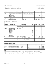 浏览型号BYG50的Datasheet PDF文件第3页