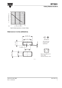 ͺ[name]Datasheet PDFļ3ҳ