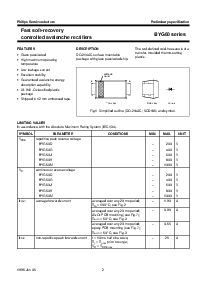 ͺ[name]Datasheet PDFļ2ҳ
