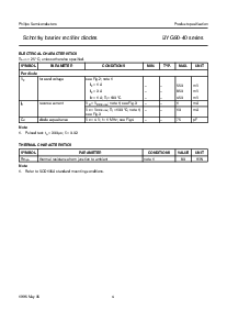 ͺ[name]Datasheet PDFļ4ҳ