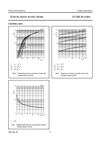ͺ[name]Datasheet PDFļ5ҳ