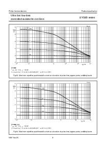 ͺ[name]Datasheet PDFļ9ҳ