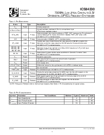 ͺ[name]Datasheet PDFļ3ҳ