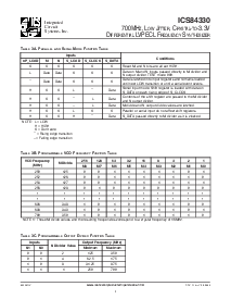 ͺ[name]Datasheet PDFļ4ҳ