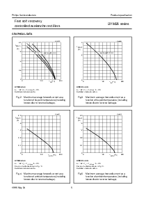 ͺ[name]Datasheet PDFļ5ҳ