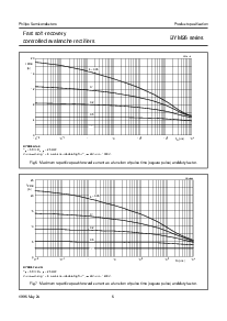 ͺ[name]Datasheet PDFļ6ҳ