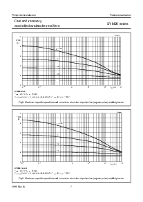 ͺ[name]Datasheet PDFļ7ҳ