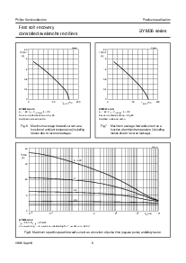 浏览型号BYM36E的Datasheet PDF文件第6页