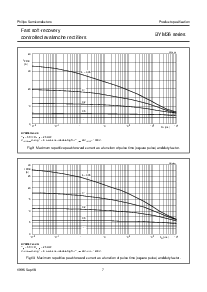 浏览型号BYM36E的Datasheet PDF文件第7页