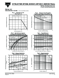 浏览型号BYT28-400的Datasheet PDF文件第3页