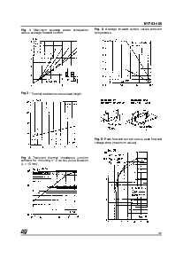 浏览型号BYT03-400的Datasheet PDF文件第3页