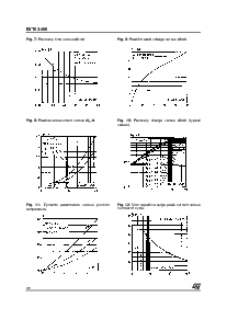浏览型号BYT03-400的Datasheet PDF文件第4页