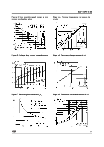 浏览型号BYT12PI-1000的Datasheet PDF文件第3页