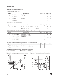浏览型号BYT30P-1000的Datasheet PDF文件第2页