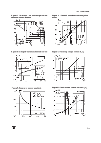 浏览型号BYT30P-1000的Datasheet PDF文件第3页