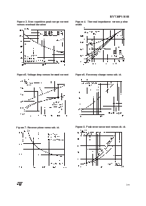 浏览型号BYT30PI-1000的Datasheet PDF文件第3页