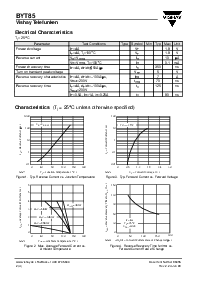 浏览型号BYT85的Datasheet PDF文件第2页