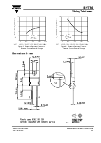 浏览型号BYT85的Datasheet PDF文件第3页