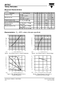 浏览型号BYT87-1000的Datasheet PDF文件第2页