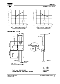 浏览型号BYT87-1000的Datasheet PDF文件第3页
