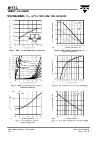 浏览型号BYT53D的Datasheet PDF文件第2页